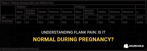 Understanding Flank Pain Is It Normal During Pregnancy Shunchild