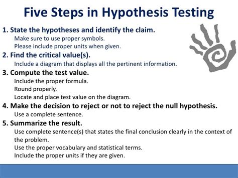 Hypothesis Testing Z Test