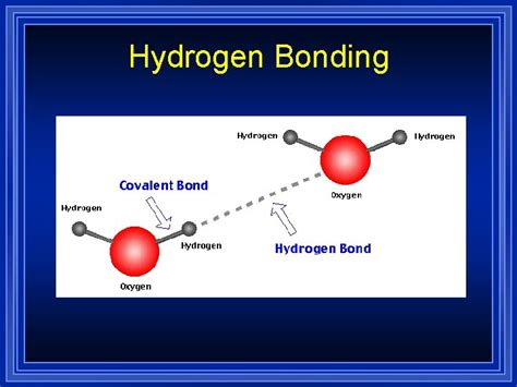 INTERMOLECULAR FORCES What Holds Molecules To Each Other