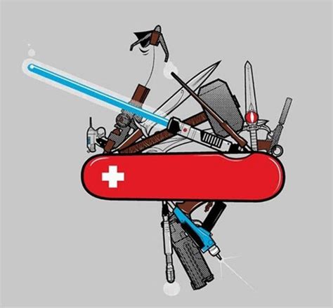 The Ultimate Swiss Army Knife Pic Swiss Army Knives
