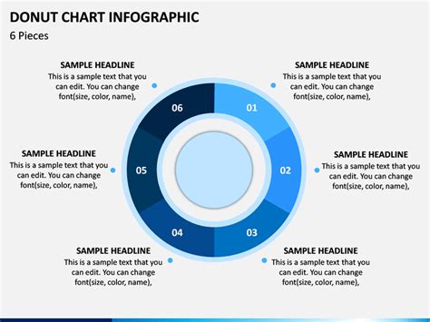 Semi Donut Chart With 7 Parts For Powerpoint And Goog