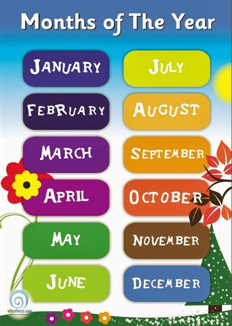 English With Eve Months Of The Year Song