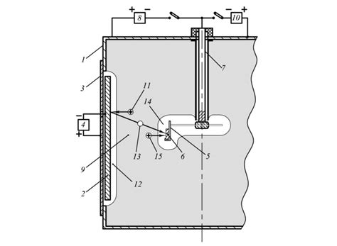 Schematic Of Experimental Setup Vacuum Chamber Target