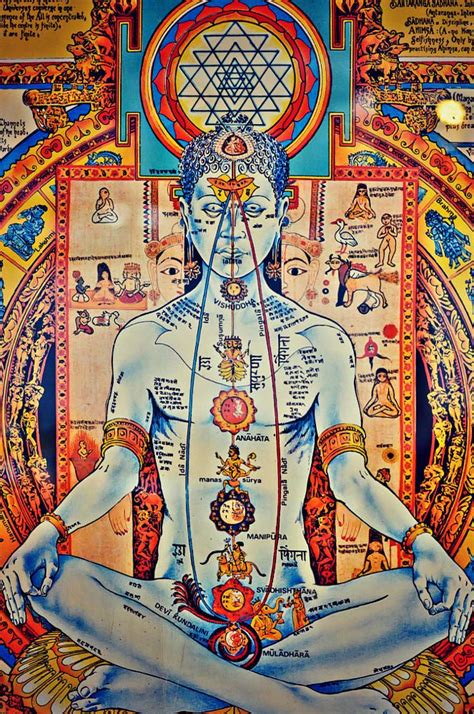 Spiritual Poster Kundalini Meditation Meditation Art Yoga Art Art