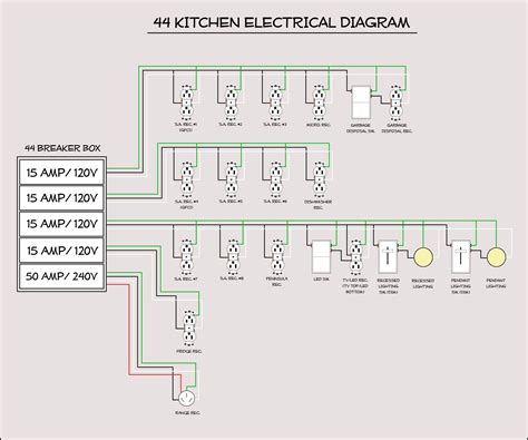 Led Downlight Wiring Diagram