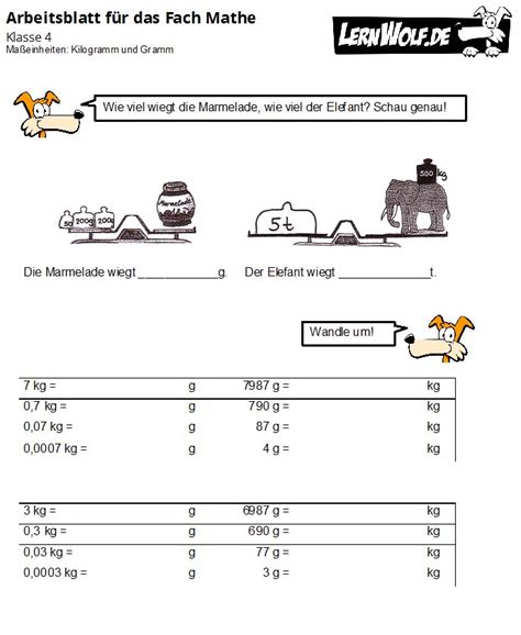 Liter Ma Einheiten Tabelle Zum Ausdrucken Grundschule Volumeneinheiten Tabelle Mit Liter