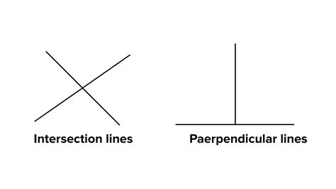 What Is The Difference Between Intersecting Lines And Perpendicular Lines