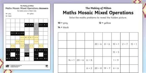 The Making Of Milton Mixed Operation Maths Mosaic Twinkl