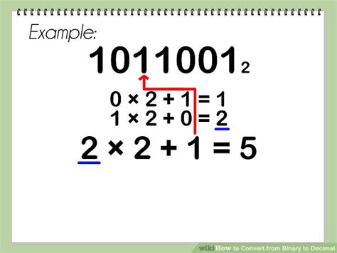 Decimal To Binary Conversion Steps Engangry