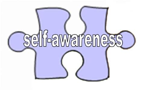 Free Self Awareness Cliparts Download Free Self Awareness Cliparts Png