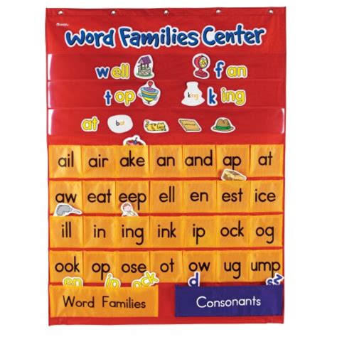 Learning Resources Word Families And Rhyming Center Pocket Chart 1 Ct