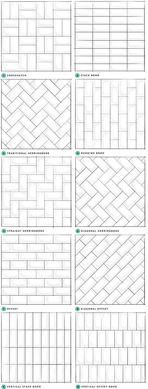 30 Subway Tile Patterns Kitchen Backsplash