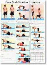 Core Muscles Strengthening Exercises Pdf Pictures