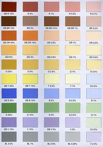 Ici Exterior Paint Color Chart Images And Photos Finder