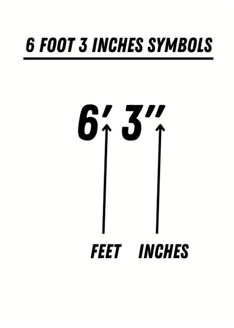 Symbols For Feet And Inches What Do They Mean Measuring Stuff