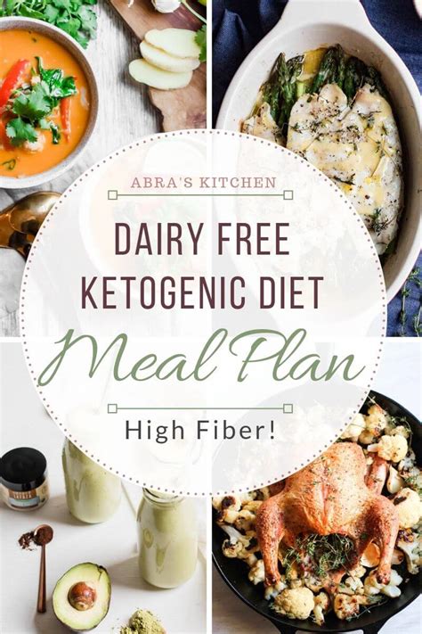 Day Ketogenic Meal Plan Dairy Free Mostly Plants High Fiber
