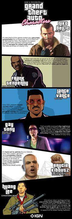 Gta5 By Krbllov On Deviantart Grand Theft Auto Artwork Grand Theft