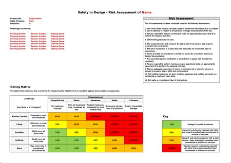 Safety In Design Risk Assessment Matrix Template Download Now