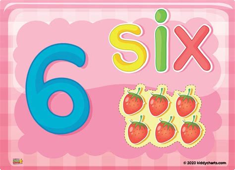 Learning Numbers With Fruit Number Flashcards In 2021 Free Preschool