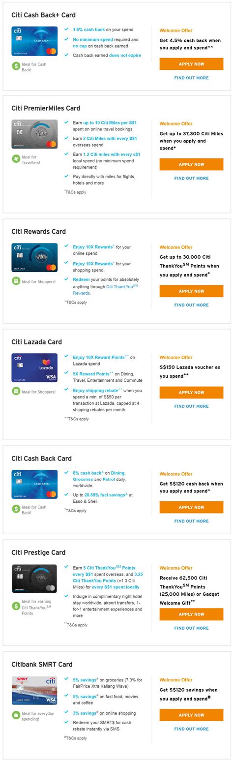 Please refer to citibank's schedule of fees and charges. Citibank: Apply for selected credit cards & get free gifts ...