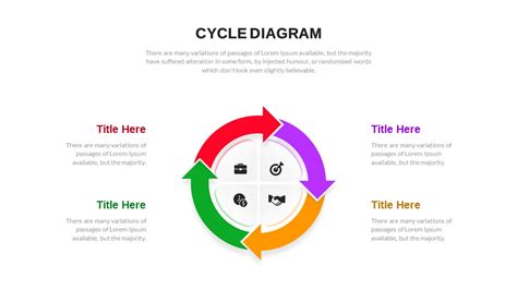 Free Cycle Diagram Template Slidekit