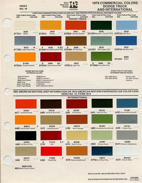 Here are some of the most unusual and outlandish paint jobs. car paint color chart maaco - DriverLayer Search Engine