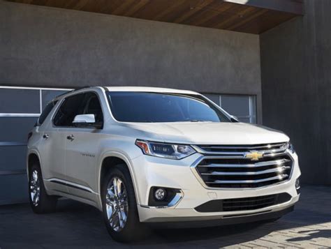 Top End High Country Trim Level Brings Out The Best In The 2020 Chevy