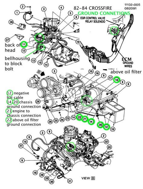 1986 Corvette Engine Wiring Diagram