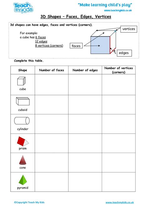 Faces Edges And Vertices Worksheet