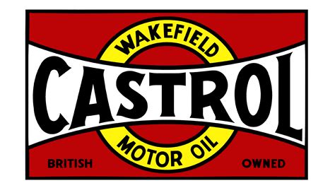 Castrol Oil Logo Png