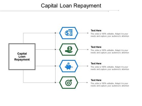 Capital Loan Repayment Ppt Powerpoint Presentation File Format Cpb Presentation Graphics