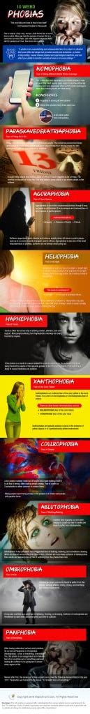 10 Weird Phobias Around The World