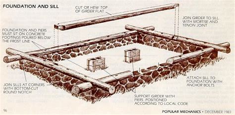 Check spelling or type a new query. Calais Road: Build Your Own Log Cabin