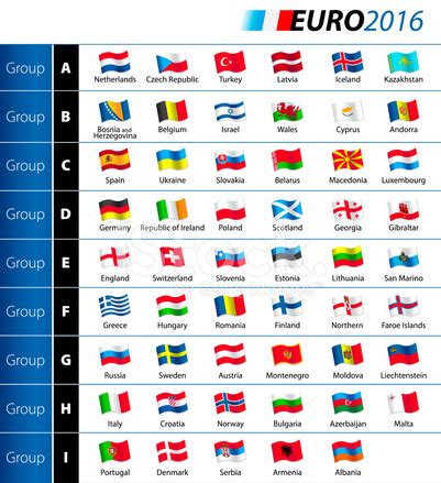 France football euro 2016 logo. Soccer Championship Euro 2016 Flags Stock Vector ...