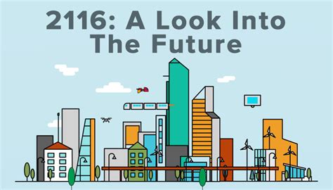 Infographic What Earth Will Be Like 100 Years In The Future
