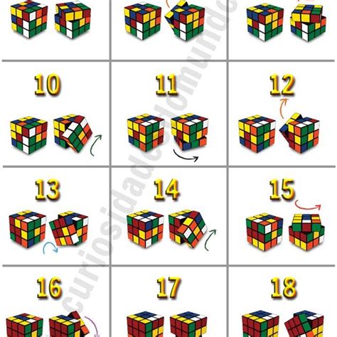 How To Solve A Rubiks Cube In 20 Moves Step By Step