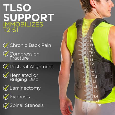 Tlso Thoracic Full Back Brace Treat Kyphosis Osteoporosis