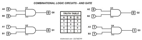 Combinational Logic Circuits Gate Diagram Operation Stock Illustration