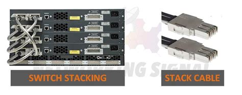 What Is Switch Stacking And How To Connect And Remove It