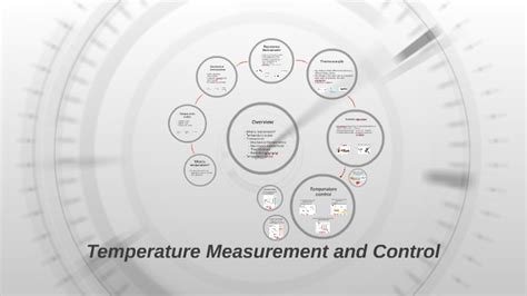 Temperature Measurement And Control By Lea Sophie Anthofer On Prezi