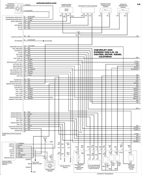 Chevrolet Diagramas Control Del Motor Graphics Esquemas