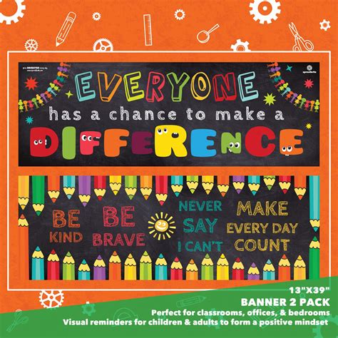 Sproutbrite Classroom Banner And Posters For Decorations Educational