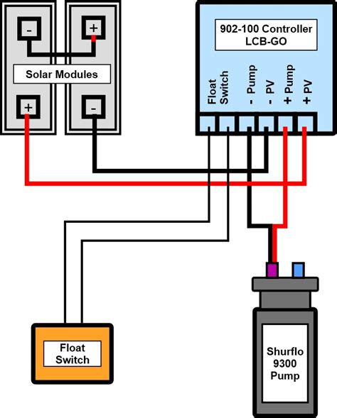 Water Pump Circuit Diagram