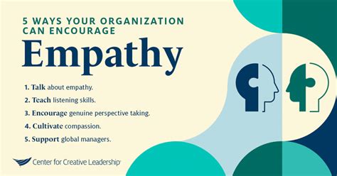 The Importance Of Empathy In The Workplace 2022