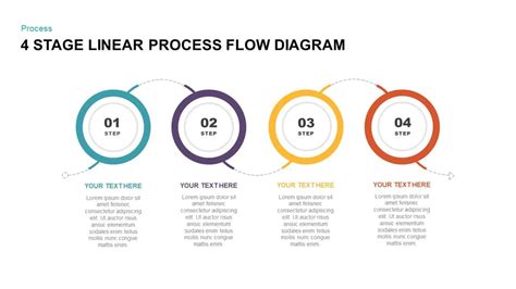 4 Stage Linear Process Flow Diagram Powerpoint Template