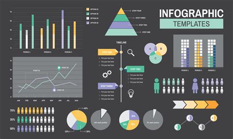 Graphic Charts Templates