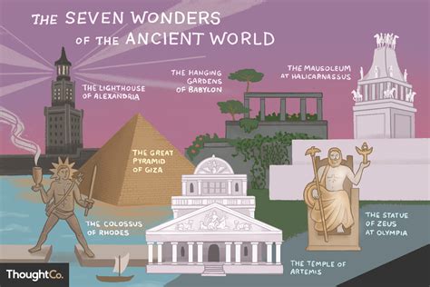 These drawings of the seven wonders of the ancient world are by michael turner and are taken from the aramco world magazine. The Ancient World's 7 Wonders