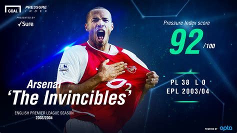 Invincible - Arsenal rise above the pressure to seal incredible 