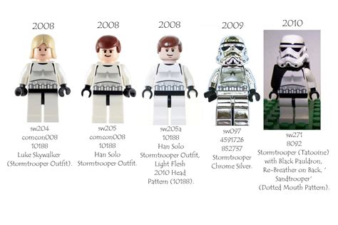 Compilation List Of Lego Stormtroopers Ever Released Since 2001