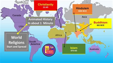 How World Religions Spread Historically World Religions History